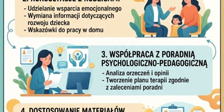 Powiększ grafikę: KĄCIK PEDAGOGA