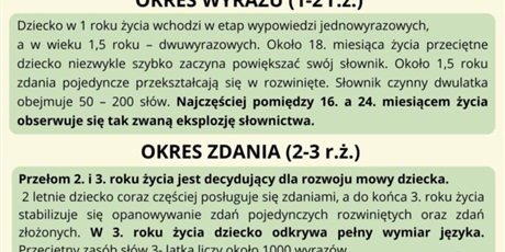 Powiększ grafikę: LOGOPEDA